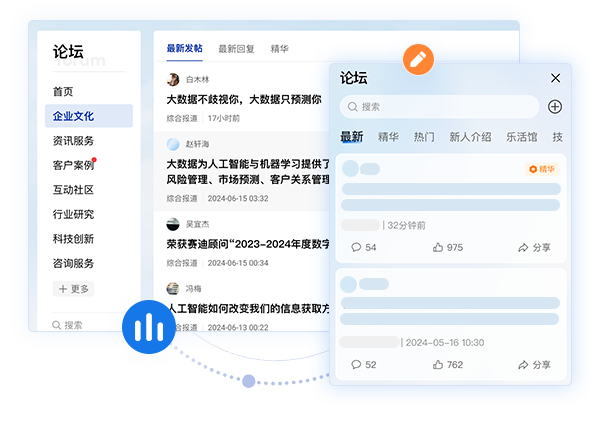 论坛管理